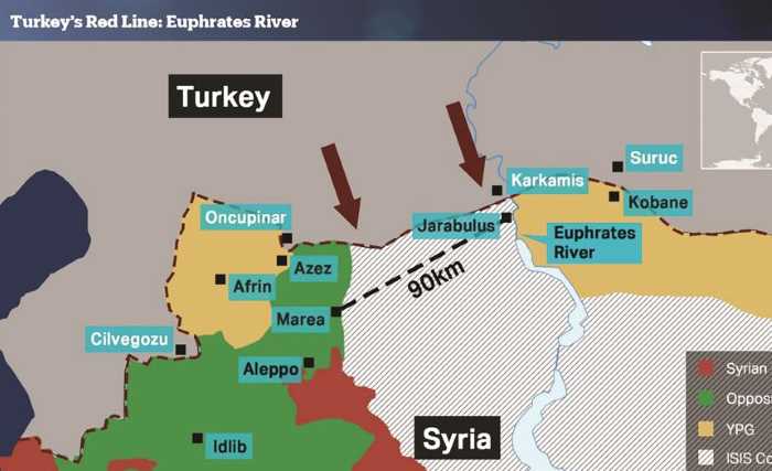 Турция будет обстреливать сирийских курдов со своей территории