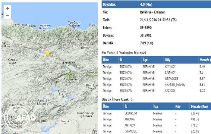 Землетрясение магнитудой 4,0 произошло на востоке Турции