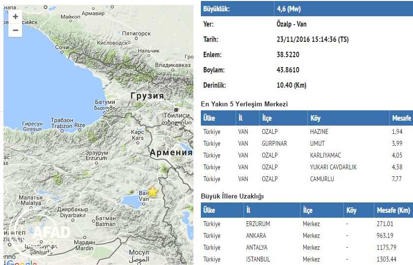 На востоке Турции произошла серия землетрясений