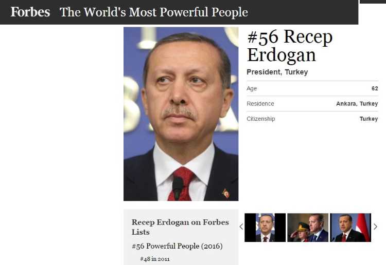 Forbes: Путин — 1, Трамп — 2 … Эрдоган — 56