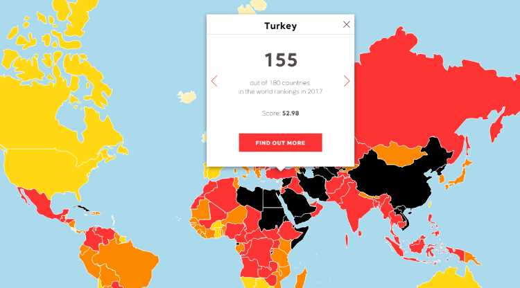 Рейтинг свободы прессы: Турция — 155/180