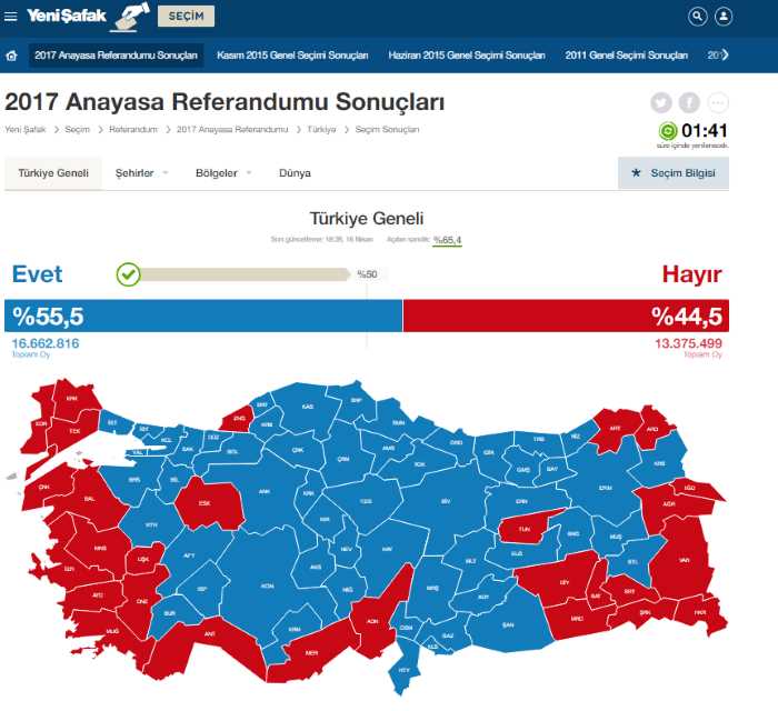 Карта голосования в турции