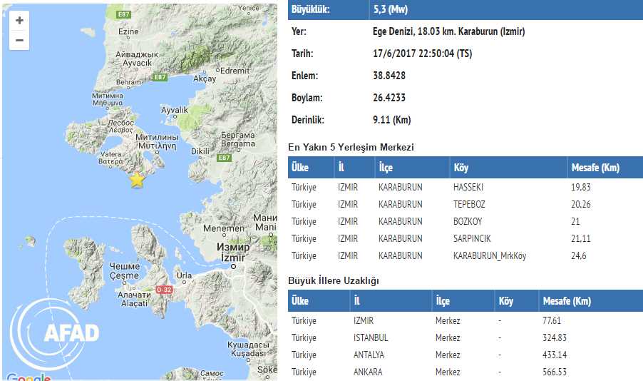 Землетрясение 5,3 балла почувствовали в Измире