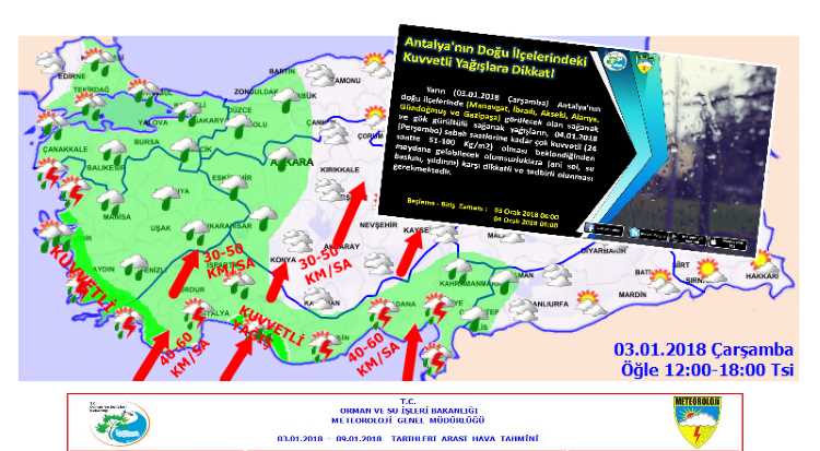 Южное побережье Турции в ожидании ливней и ураганов
