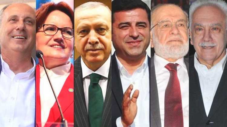 Выборы президента Турции: результаты опросов