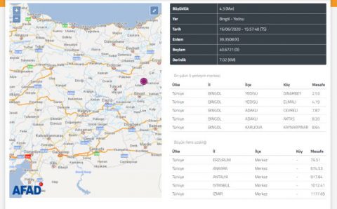 Бингёль снова в центре  землетрясения