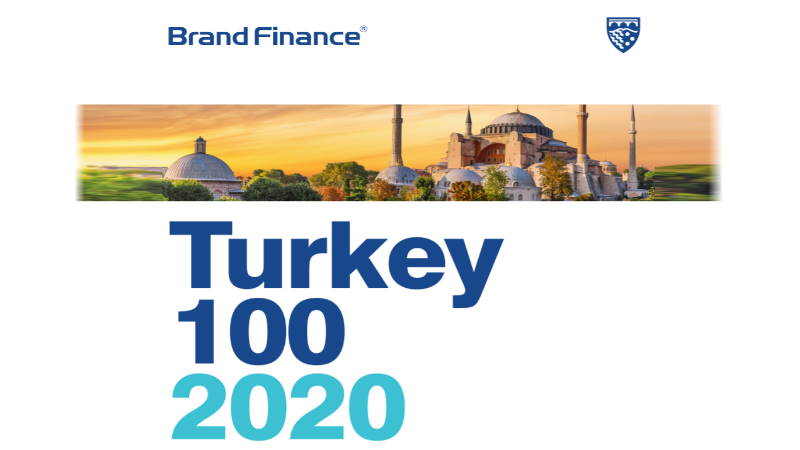 100 самых дорогих брендов Турции 2020