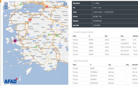 Измир почувствовал 4,1 балла