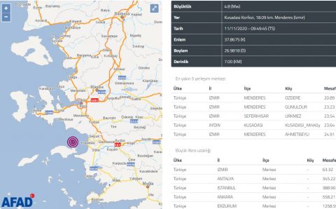 Землетрясение 4,8 балла у берегов Измира