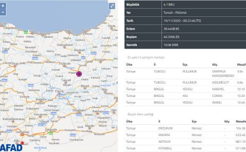 Восток Турции почувствовал ночью 4,1 балла