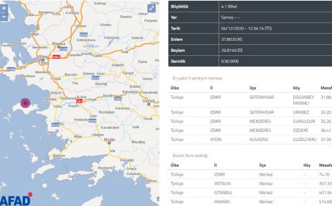 Измир ощутил землетрясение 4,1 балла