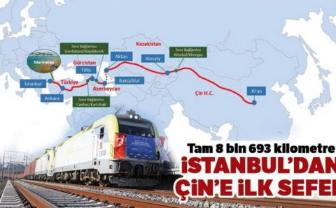 Турция отправила в Китай первый торговый состав