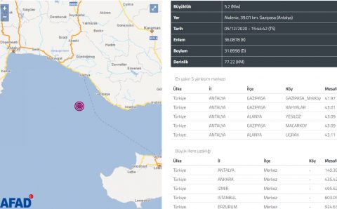 У берегов Антальи произошло землетрясение 5,2 балла