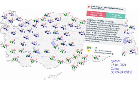 Похолодание, ураганы, ливни и первый снег