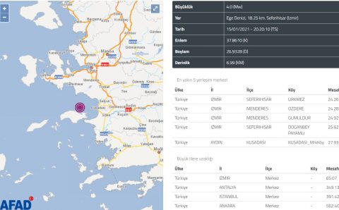 Землетрясение 4 балла потрясло Измир