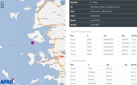 4,8 и 5,1 балла потрясли утром побережье Измира