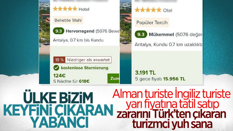Турки недовольны ценами на отели для местных жителей