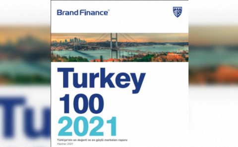 Самые дорогие бренды Турции 2021 года