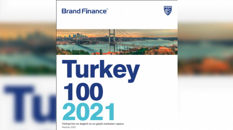 Самые дорогие бренды Турции 2021 года