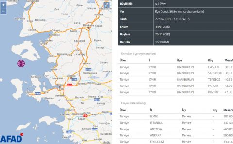 Измир ощутил во вторник 4,2 балла