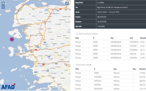 Землетрясение 4,3 балла произошло у берегов Измира