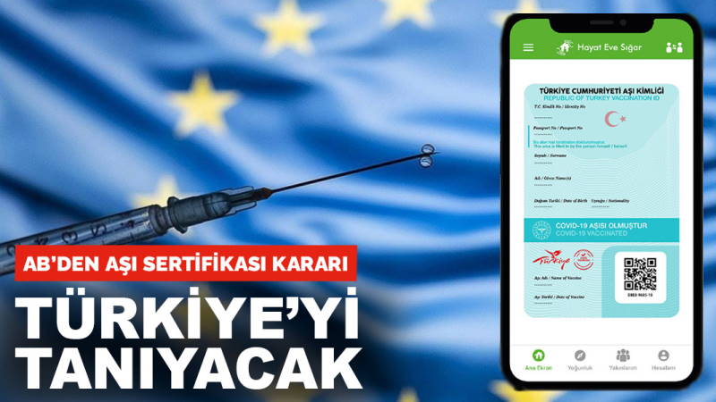ЕС – Турция: Взаимное признание COVID сертификатов