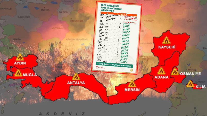 Краткая сводка: 5-й день пожаров в Турции