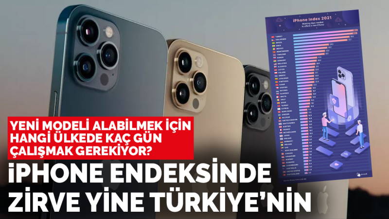 Жителю Турции нужно работать 92 дня на новый iPhone 13