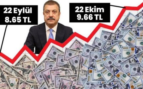 Аналитики прогнозируют лире обвал: 10 за доллар не предел