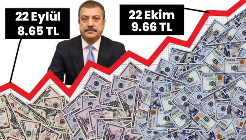Турция отдых валюта