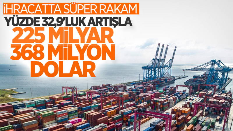 Турецкий экспорт завершил 2021 год с рекордными показателями