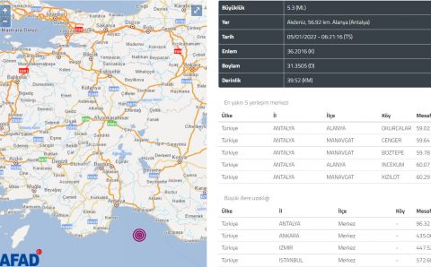 Землетрясение 5,3 балла разбудило утром Анталию