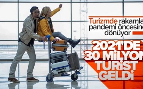 Подробная статистика туризма Турции за 2021 год