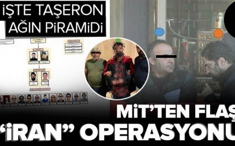 Турецкие разведслужбы на стороне иранских оппозиционеров