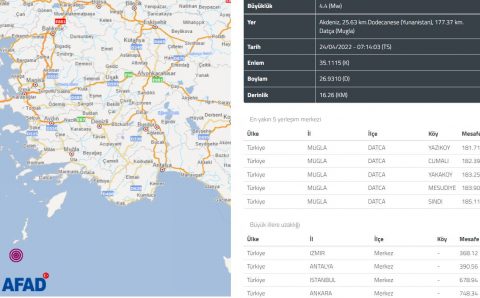 Побережье Муглы и Анталии ощутило утреннее землетрясение