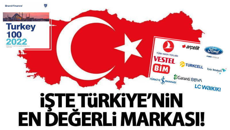 Самые дорогие бренды Турции 2022 года
