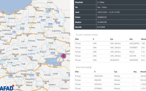 Землетрясение силой 4,1 балла потрясло восточную Турцию
