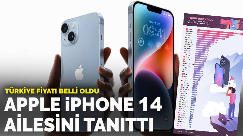 Жителю Турции нужно работать дольше всех в мире на новый iPhone 14 Pro