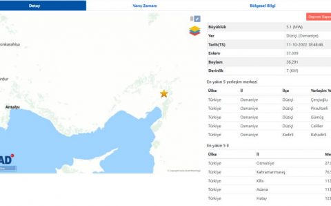 Юг Турции пережил землетрясение 5,1 балла