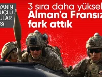 Cписок сильнейших армий мира’ 2024: Турция поднялась с 11-го места на 8-е